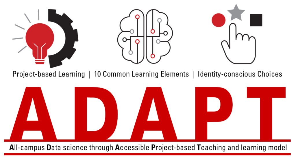 All-campus Data science through Accessible Project-based Teaching and learning model has three components: Project-based Learning, 10 Common Learning Elements, and Identity-conscious Choices 